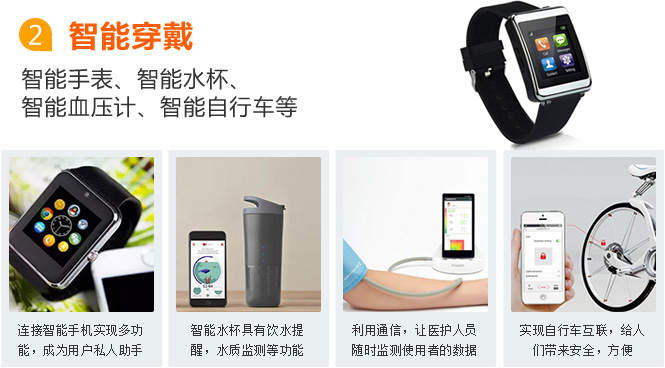 佛山物聯(lián)網(wǎng)卡應(yīng)用之智能穿戴