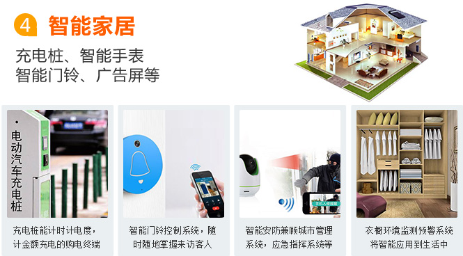 佛山物聯(lián)網(wǎng)卡應(yīng)用之智能家居