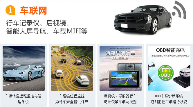 佛山物聯(lián)網(wǎng)卡應(yīng)用之車(chē)聯(lián)網(wǎng)