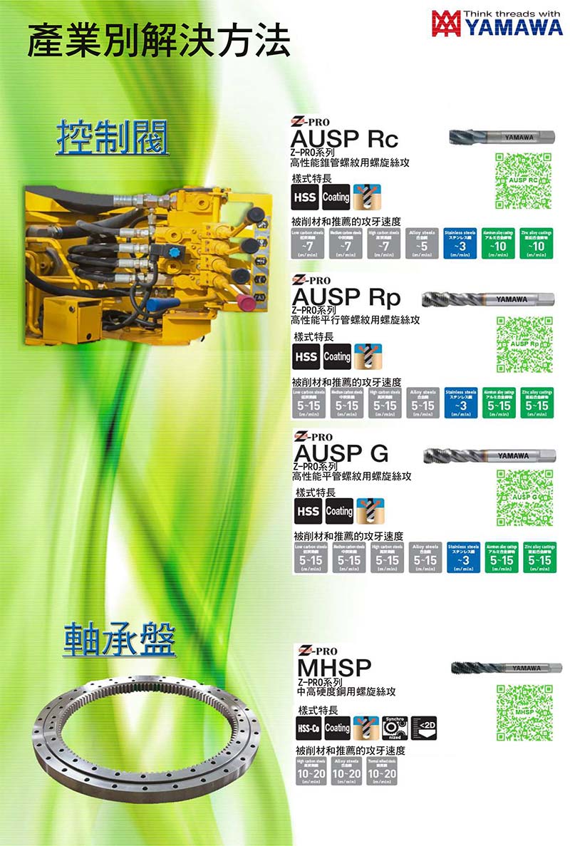 建筑機械產(chǎn)業(yè)解決方法