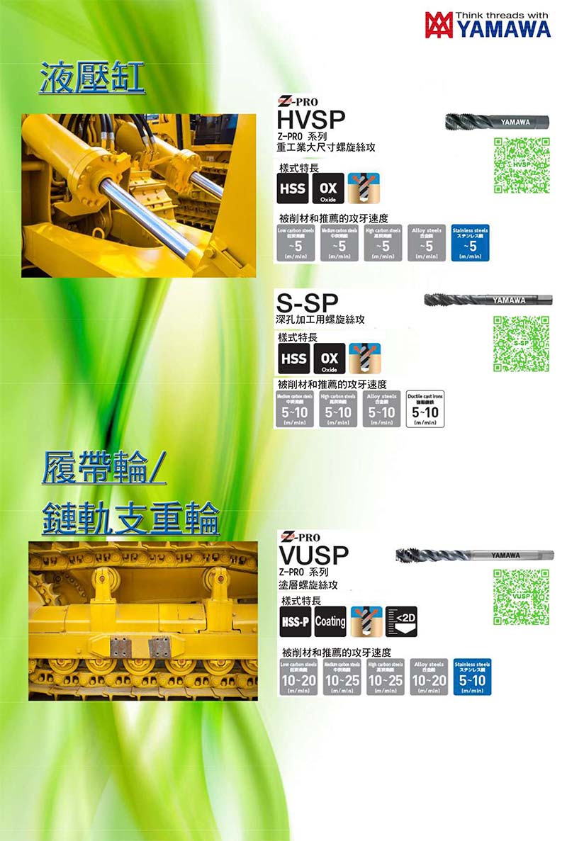 建筑機械產(chǎn)業(yè)解決方法