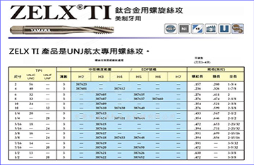 航空專(zhuān)用鈦合金用螺旋絲攻有哪些特點(diǎn)？